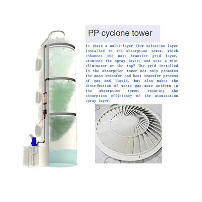 肥料生産における工業廃棄物ガス処理のためのPPガススクルーバースプレータワー